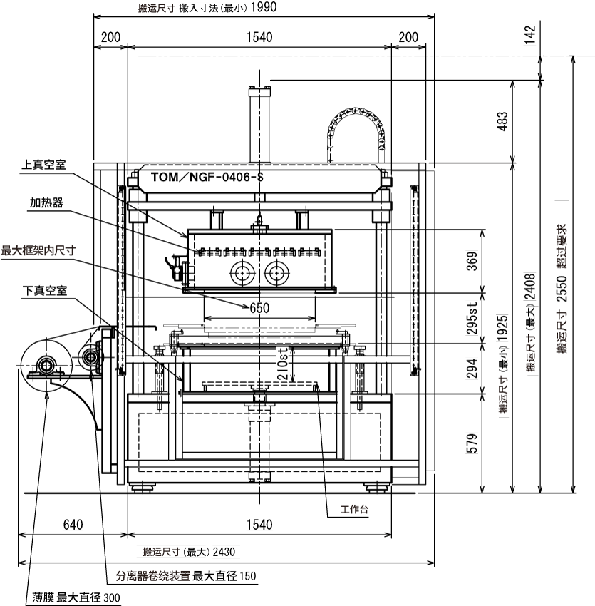 NGF-0512-Sの外形図