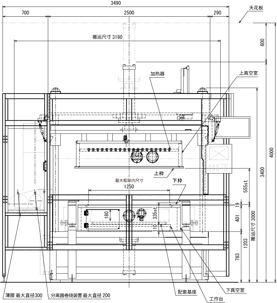 NGF-0512-Sの外形図